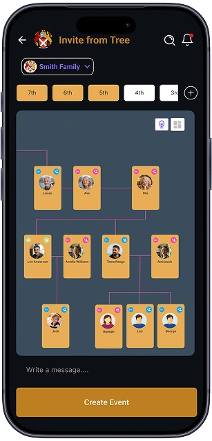 Create, Connect, Invite & Grow Together